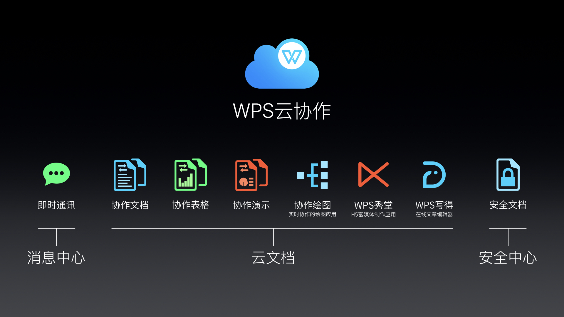 portableapps wps_portableapps wps_portableapps wps