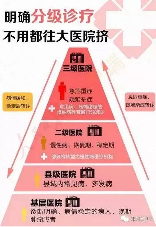 门诊输液停止的原因_为什么门诊停止输液_门诊输液停止官方文件甘肃