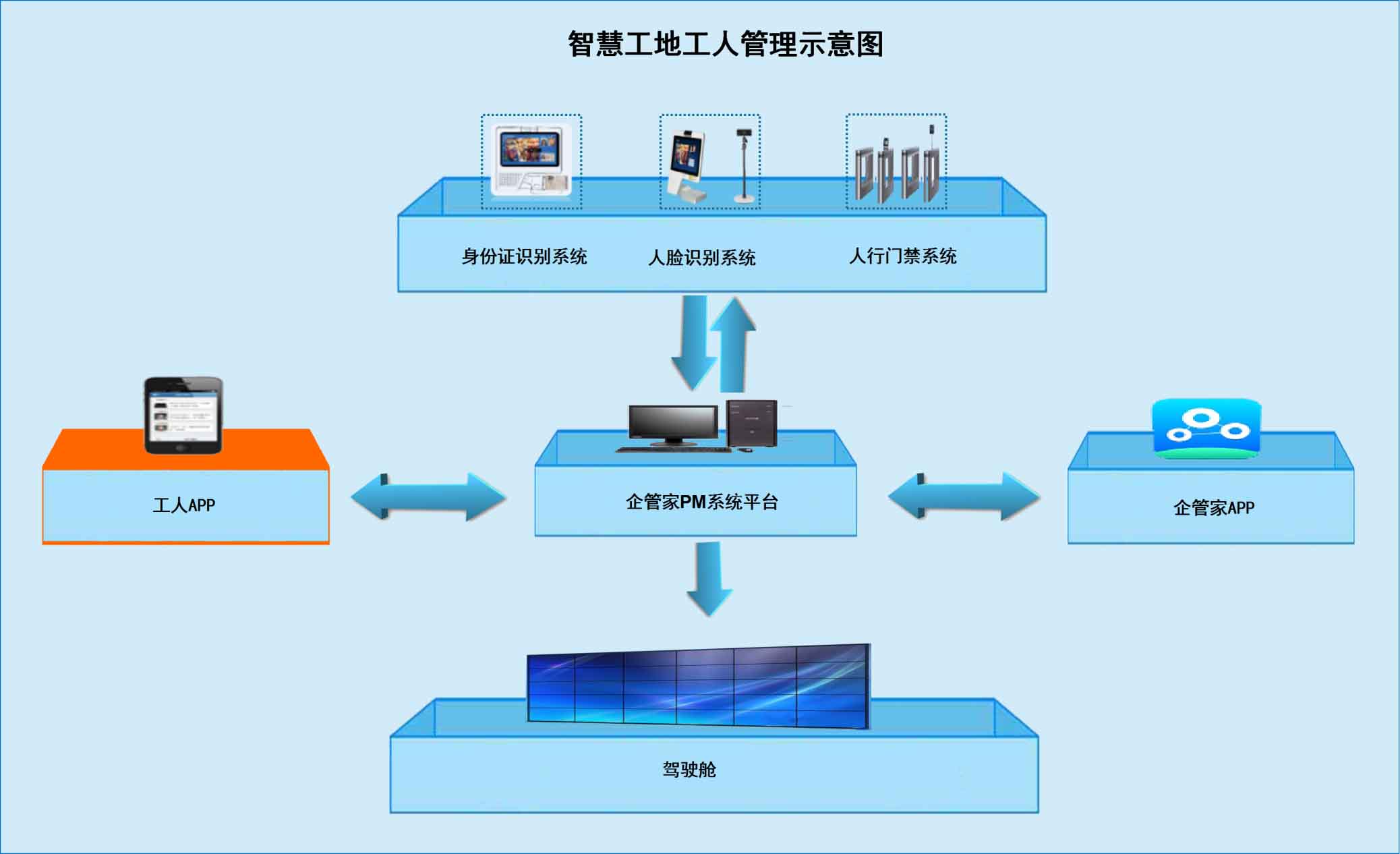 泰能酒店管理系统的功能_泰能酒店管理系统说明_酒店泰能系统前台操作