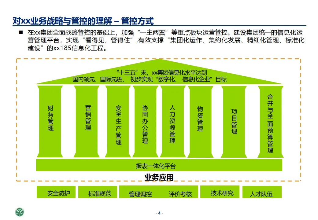 方案软件设计系统包括哪些_软件系统方案设计_方案软件设计系统有哪些