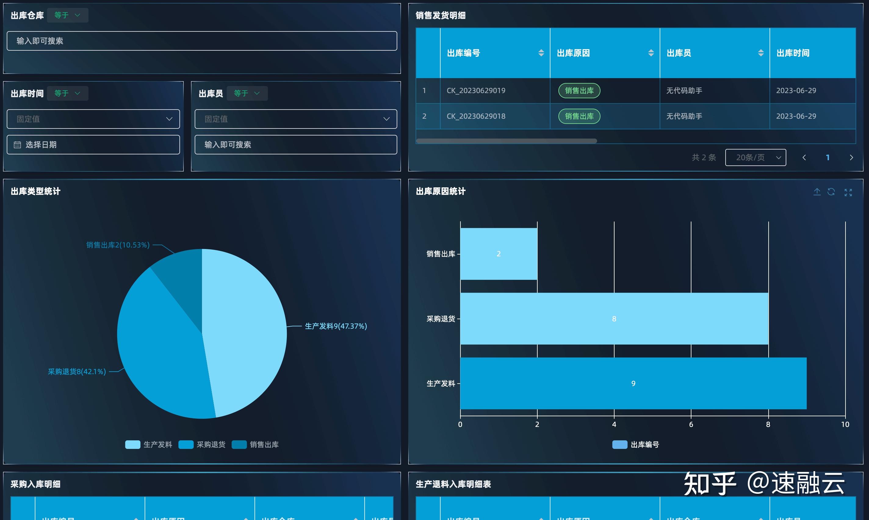 informix下载_informix安装_informix界面