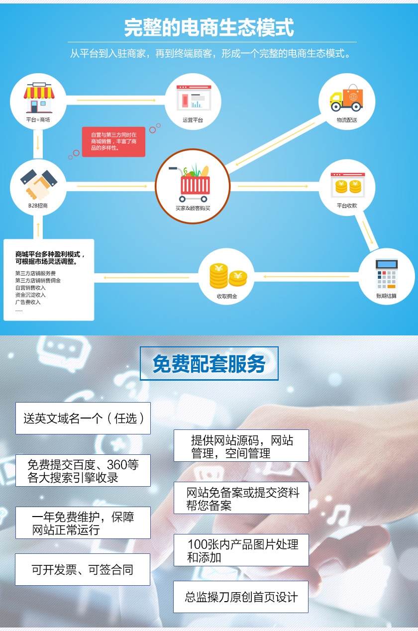 ecshop珠宝模板免费下载_珠宝模板图_珠宝设计模板