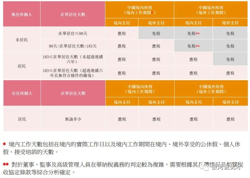 身份证证明内容是_写证明身份的证明的样板_办身份证证明怎么写