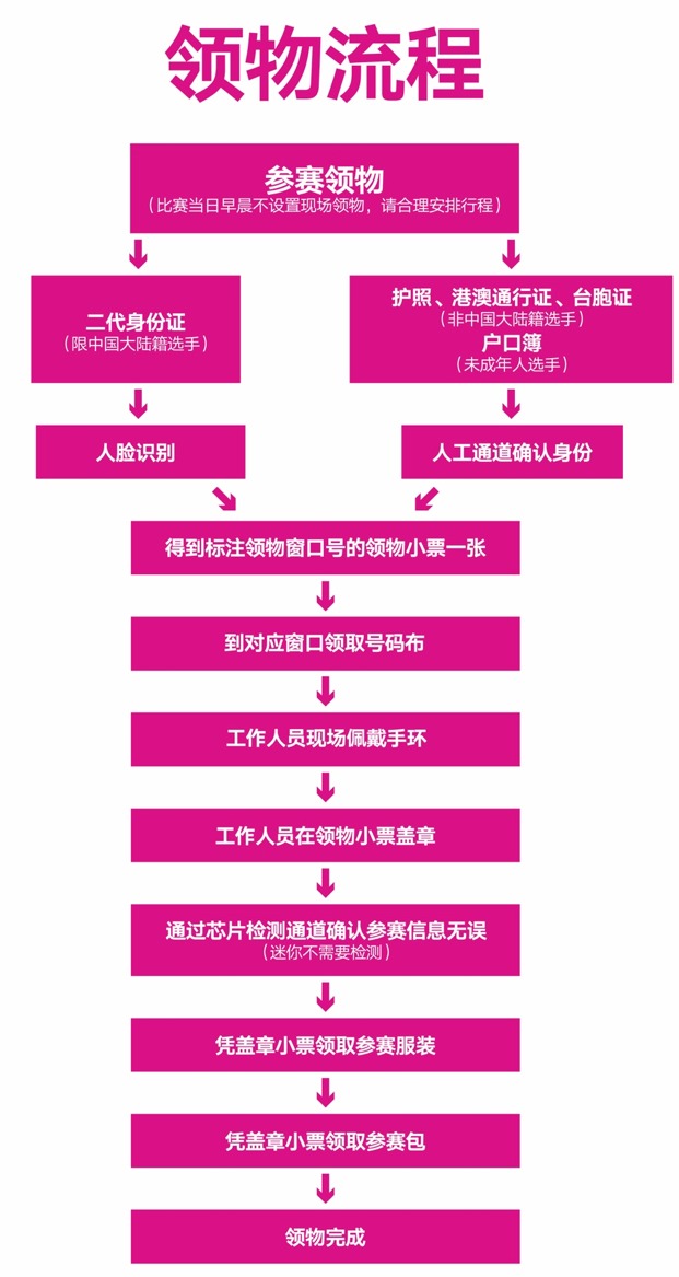 身份证挂失申明_身份证挂失免责声明_身份证挂失证明材料