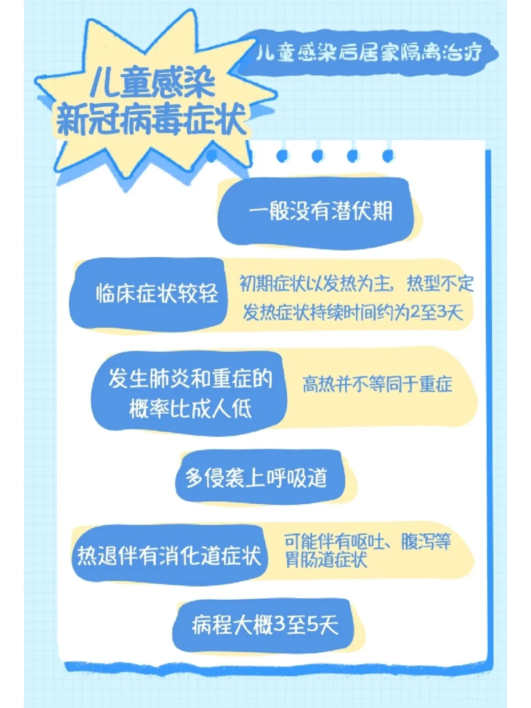 国外儿童肺炎的治疗方案_国外小儿肺炎怎么治疗_儿童肺炎国外治疗指南