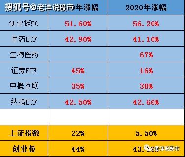 帝国模板制作教程_帝国模板怎么安装_帝国 股票模板下载