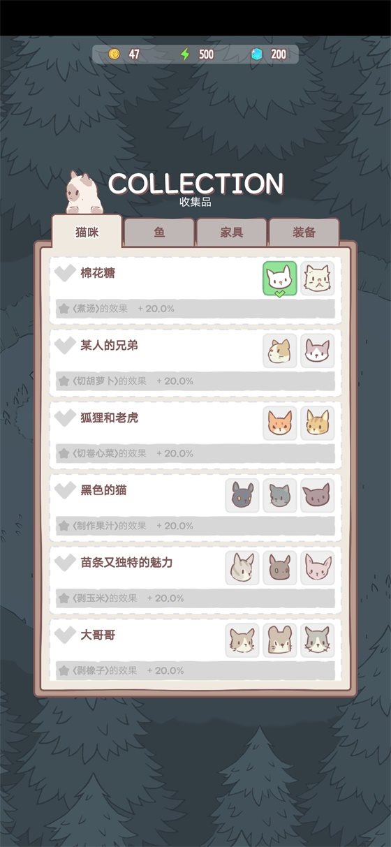 猫汤中文破解版