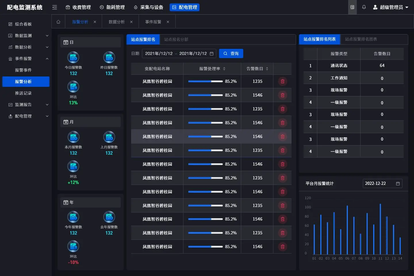 操作程序设备管理系统软件_操作系统设备管理流程图_操作系统设备管理程序