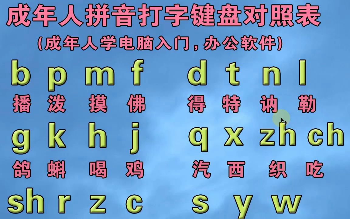 拼音下载智能云输入法_智能云输入法官网下载_智能云输入法怎么样