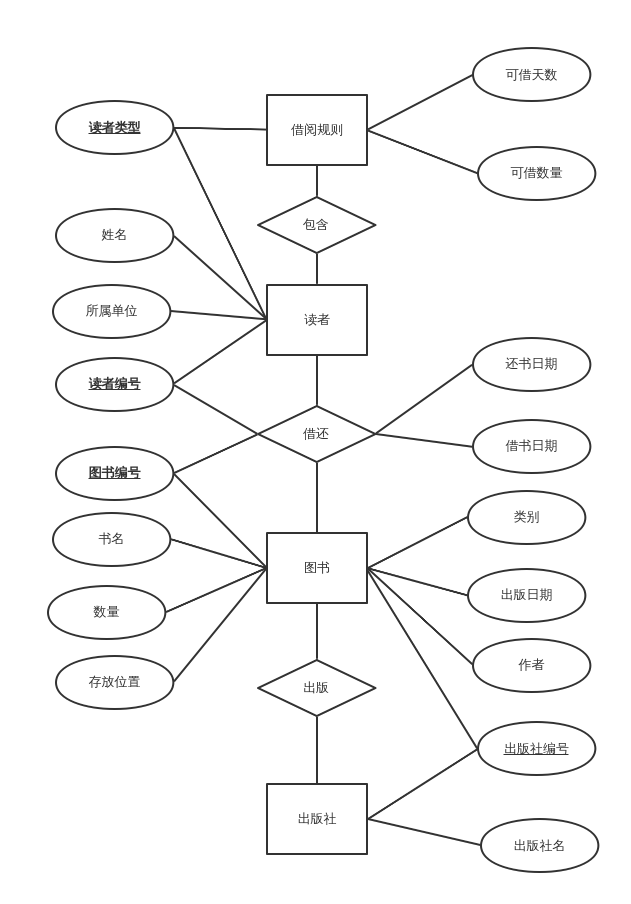 开源图书管理系统知乎_开源图书管理系统_开源图书管理软件