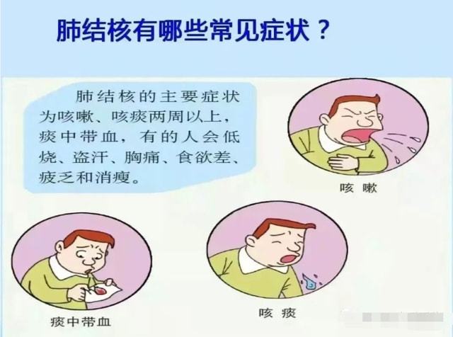 肺病结核严重是肺结核吗_肺结核是严重的病吗_肺结核严重是什么病