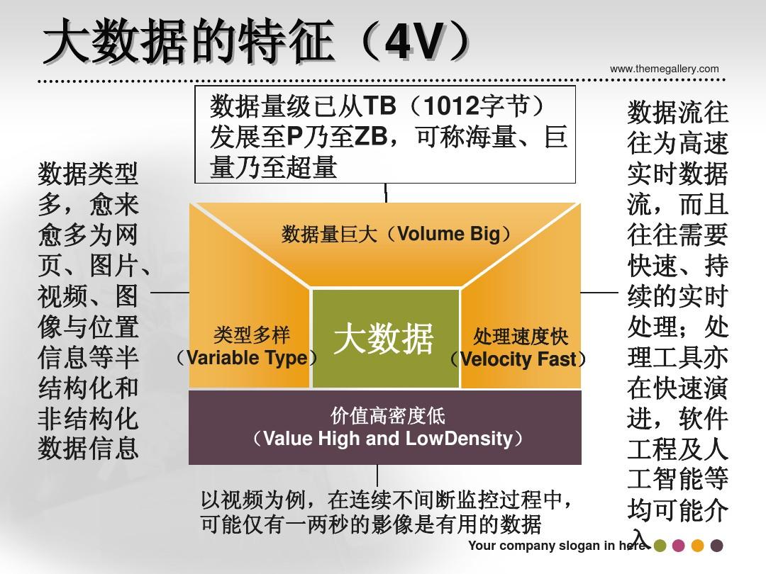 比对数据是什么意思_大数据比对_比对数据的公式