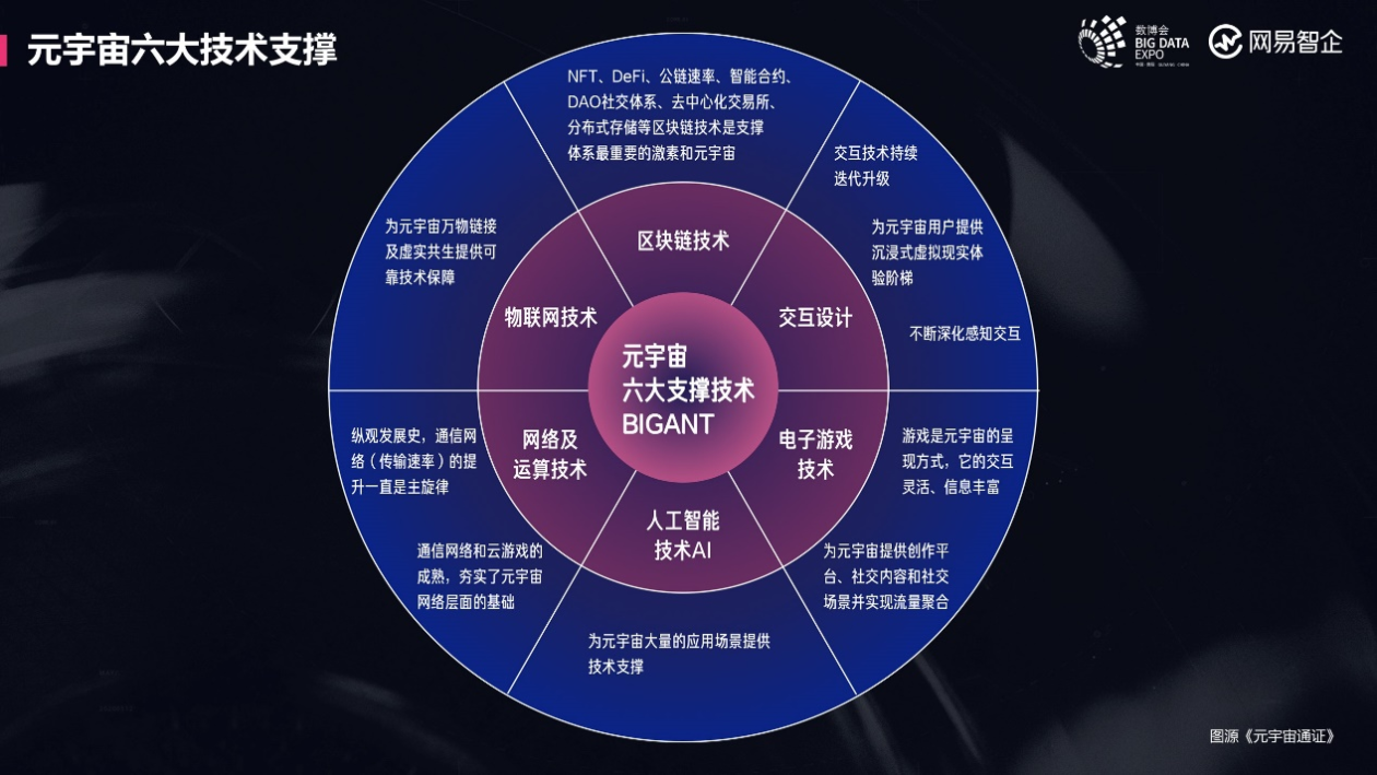 gps导航的基本原理_gps导航仪工作原理_导航仪的工作过程