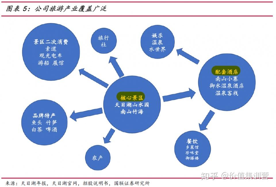 开发次元世界小说_开发次元世界下载_shopnc二次开发