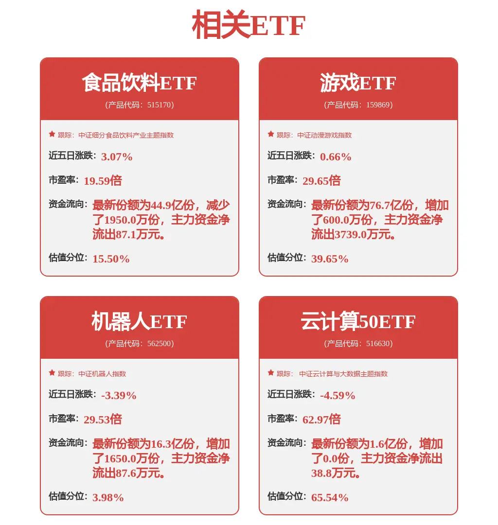 银行报警监控联网中心总结_银行监控中心培训_银行监控报警系统培训