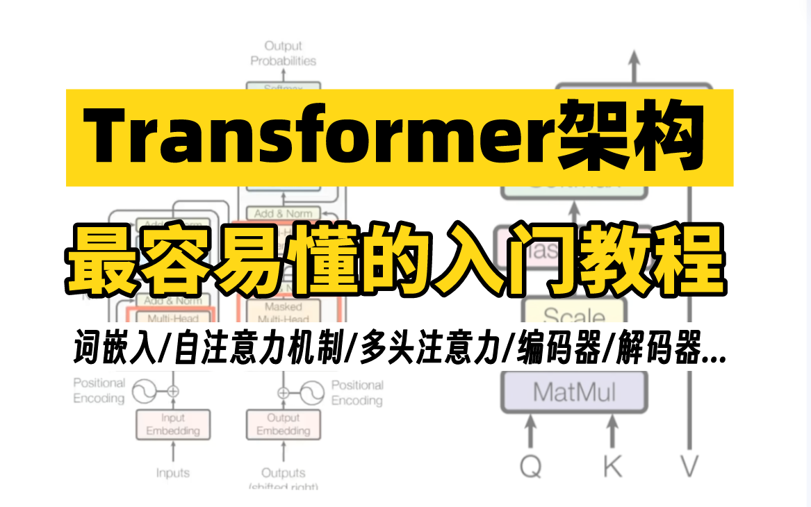 编码器用法_编码器使用说明书_编码器说明书