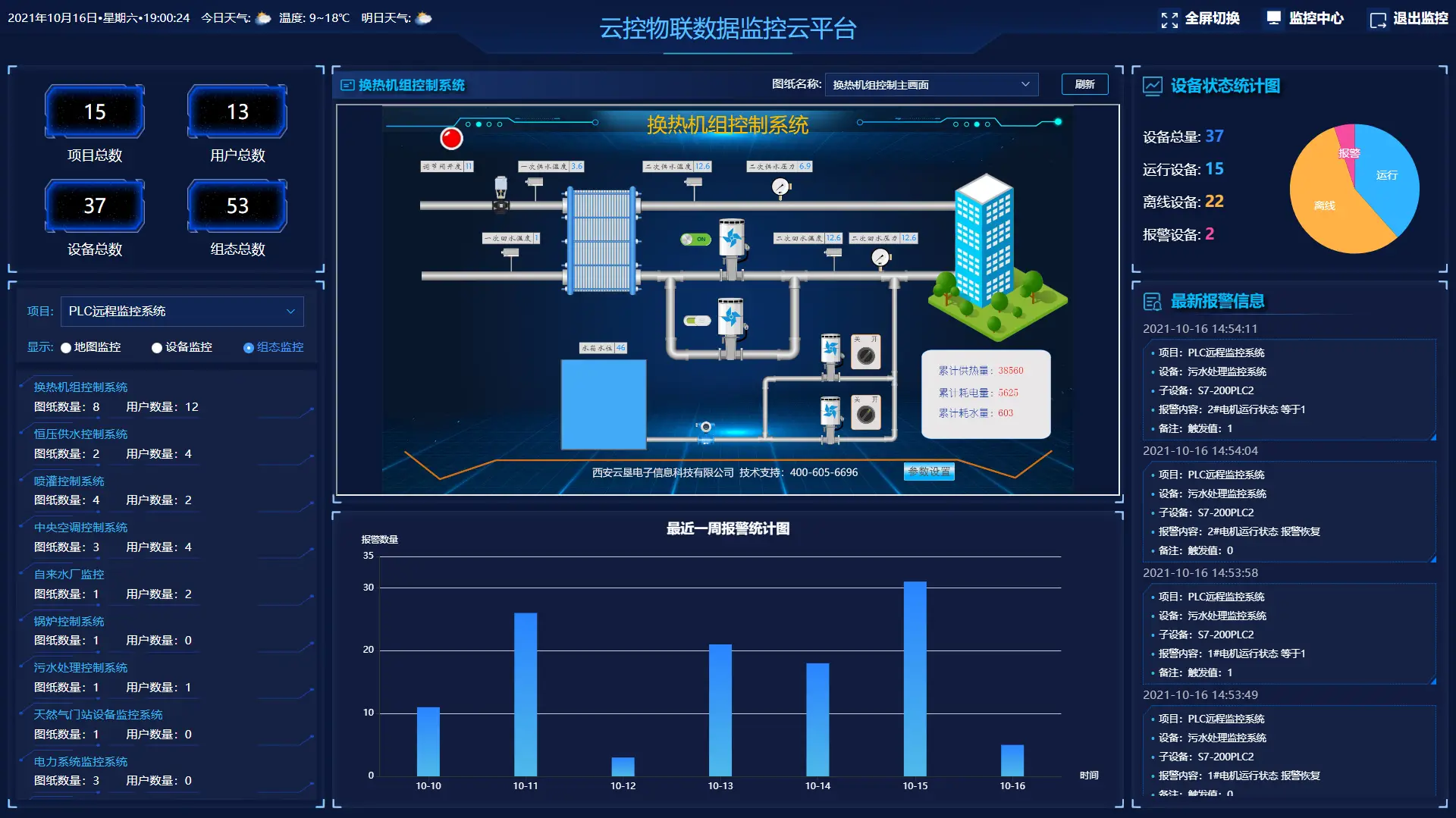 监控链接智能云怎么设置_智能云怎么和监控链接_云监控怎么和wifi连接