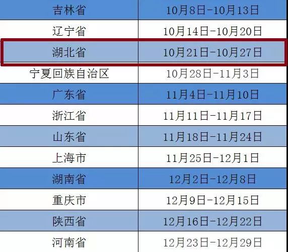 10岁以下身份证号码_证号码身份以下怎么填_你身份证号码