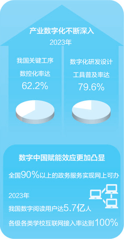 小米5备份数据恢复_如何恢复备份数据小米_小米手机数据备份恢复