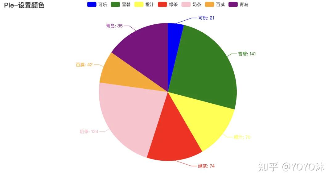 源码下载模板_源码下载后如何在本地测试_shopnc b2b2c源码下载