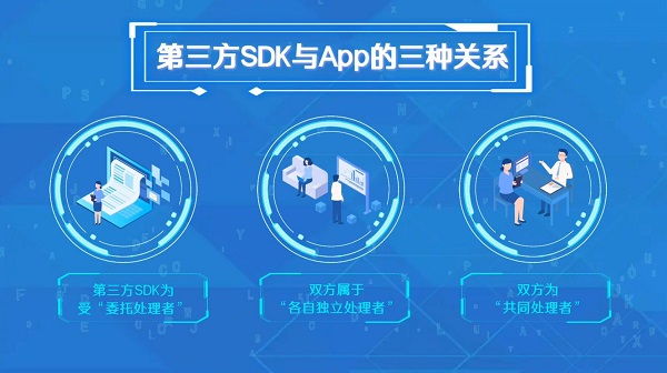 离线sdk是什么_离线sdk破解_离线sdk