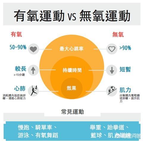 护理冠心病措施有哪些_冠心病护理要点及护理措施_冠心病护理措施