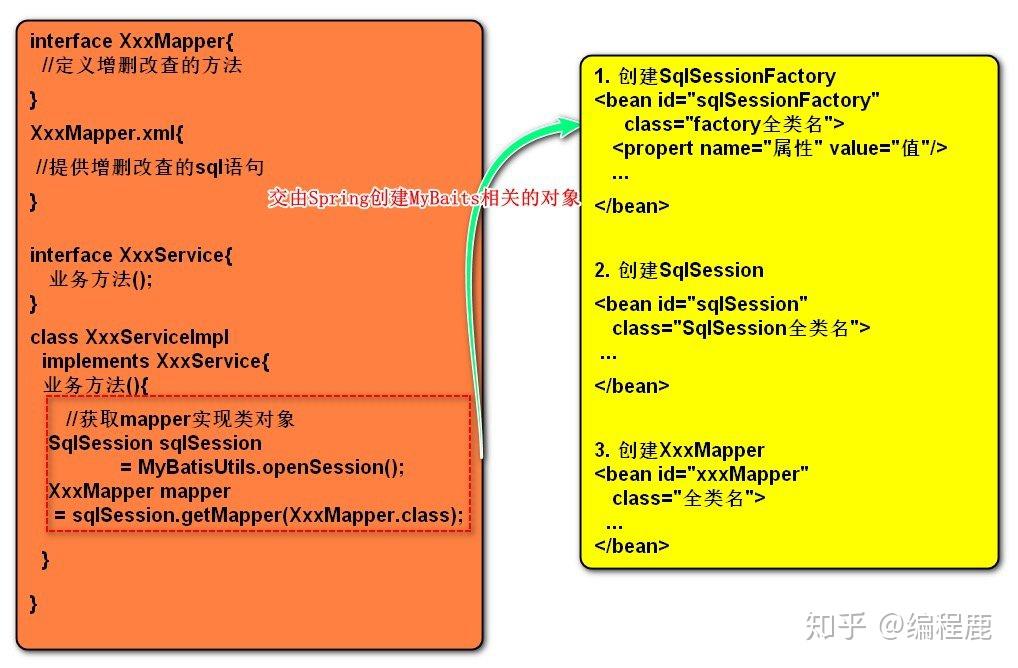 新建没有文本文档怎么办_新建maven没有web.xml_新建没有txt文档