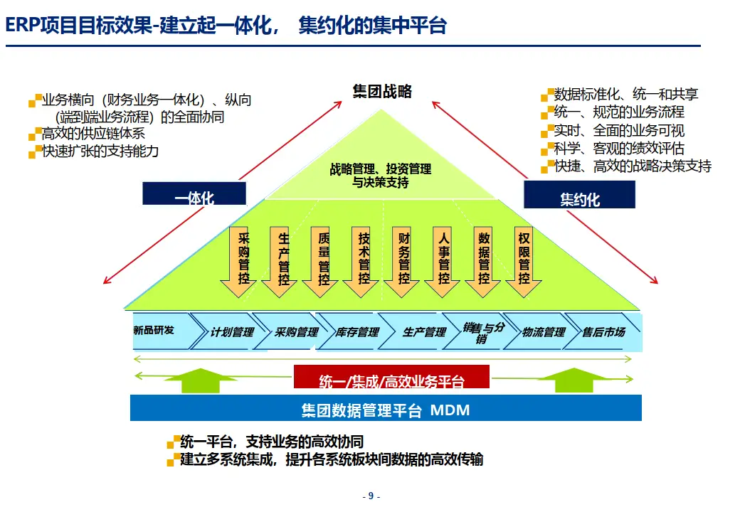 方案软件设计系统包括哪些_方案软件设计系统有哪些_软件系统方案设计