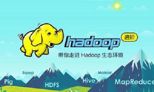 hadoop ecosystem_hadoop ecosystem_hadoop ecosystem