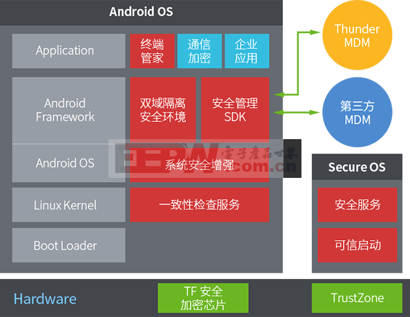 android4.3_android4.3_android4.3