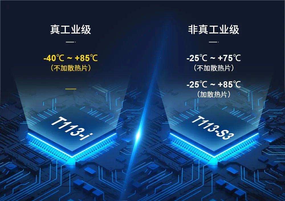 全志处理器_全志a133处理器_全志a13处理器