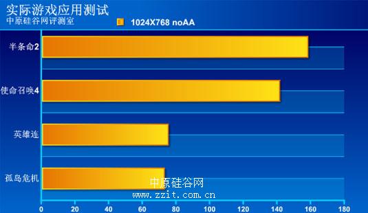 显卡保修过了怎么修_显卡保修卡图片_超图显卡 在哪保修