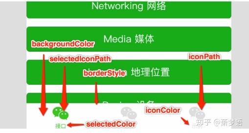 中文意思翻译_中文意思是_tabbar中文什么意思