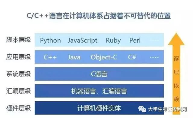 管理系统uniapp_unix系统管理_管理系统admin