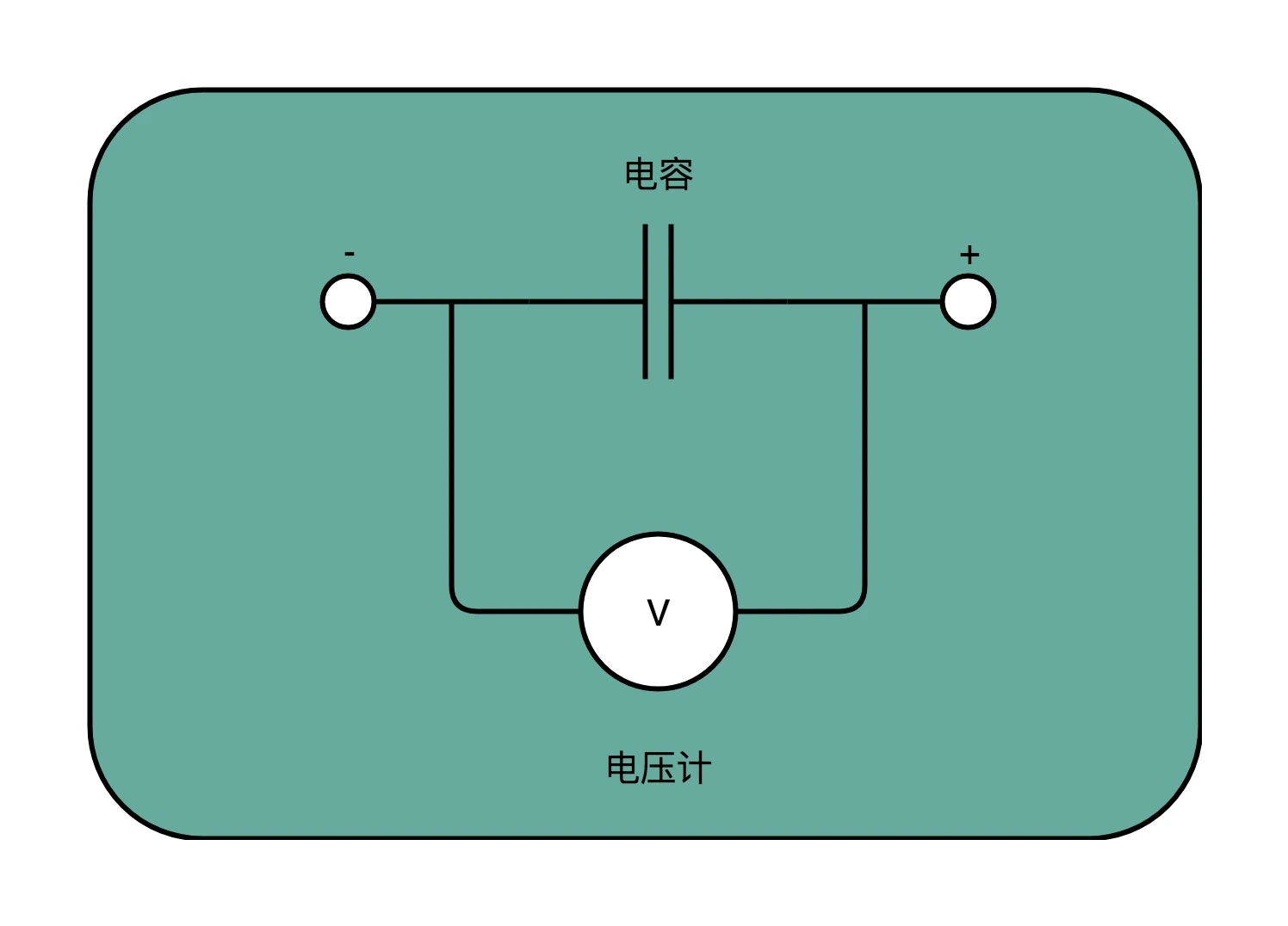 建立分区失败2000011a_ssd 无法创建系统分区_系统分区无法新建