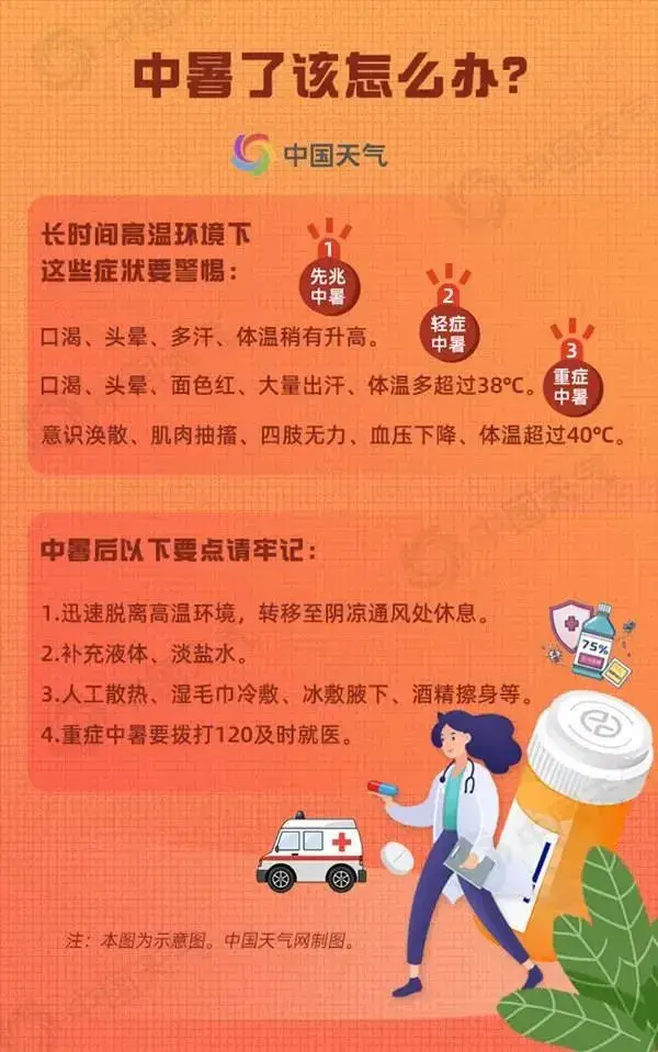 蛋白肺_蛋白肺是什么病_蛋白肺能治愈吗