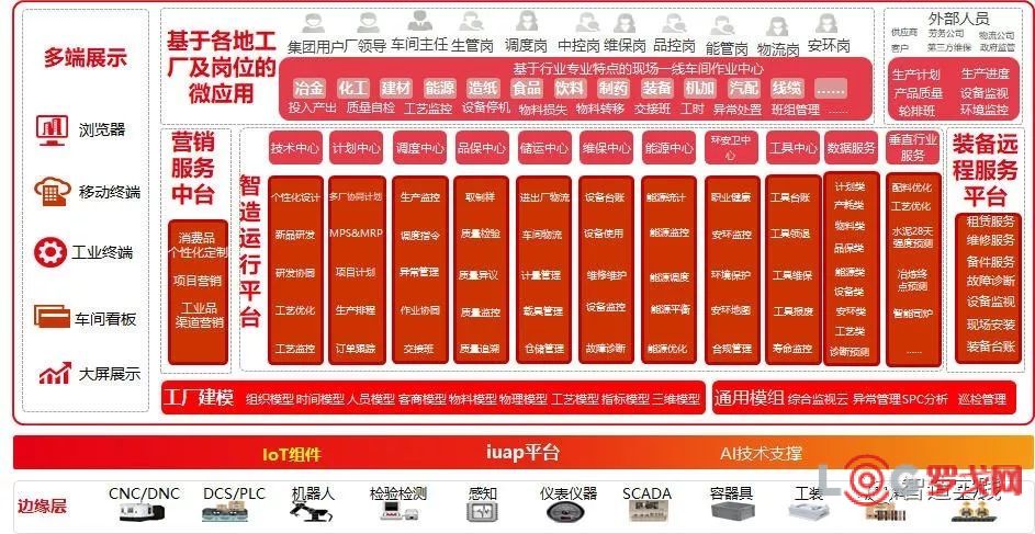 价格理论与实践_价格理论_lims 价格