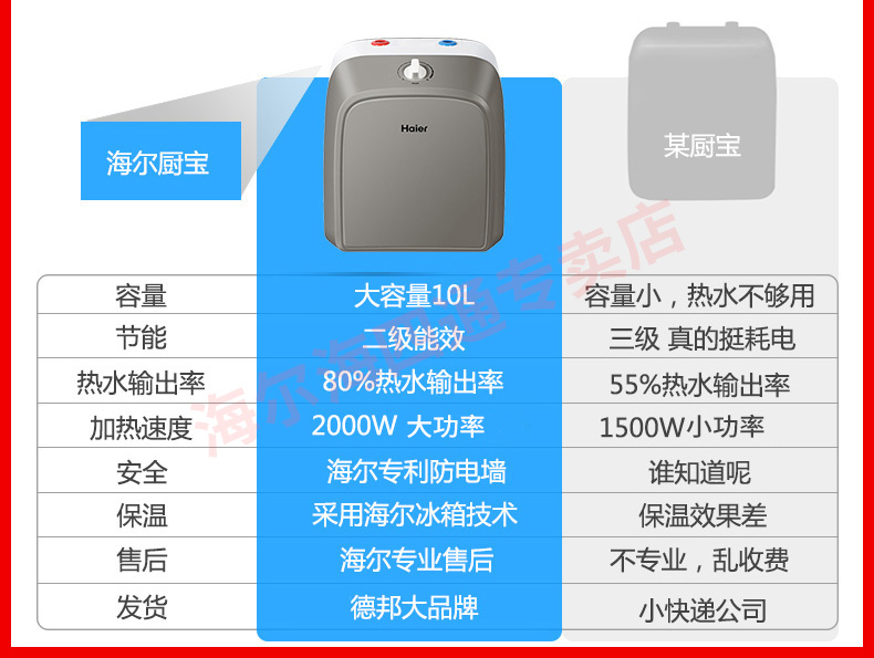 小厨宝和热水器的区别_小厨宝和热水器哪个更实用_热水器和小厨宝的区别