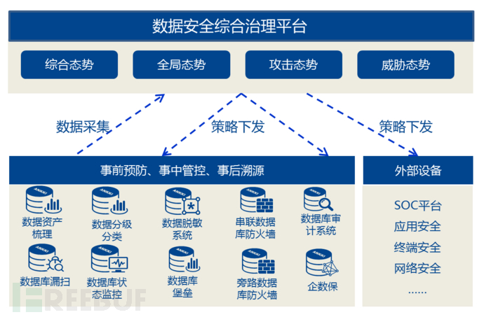 freefilesync定时同步_freefilesync定时同步_freefilesync定时同步