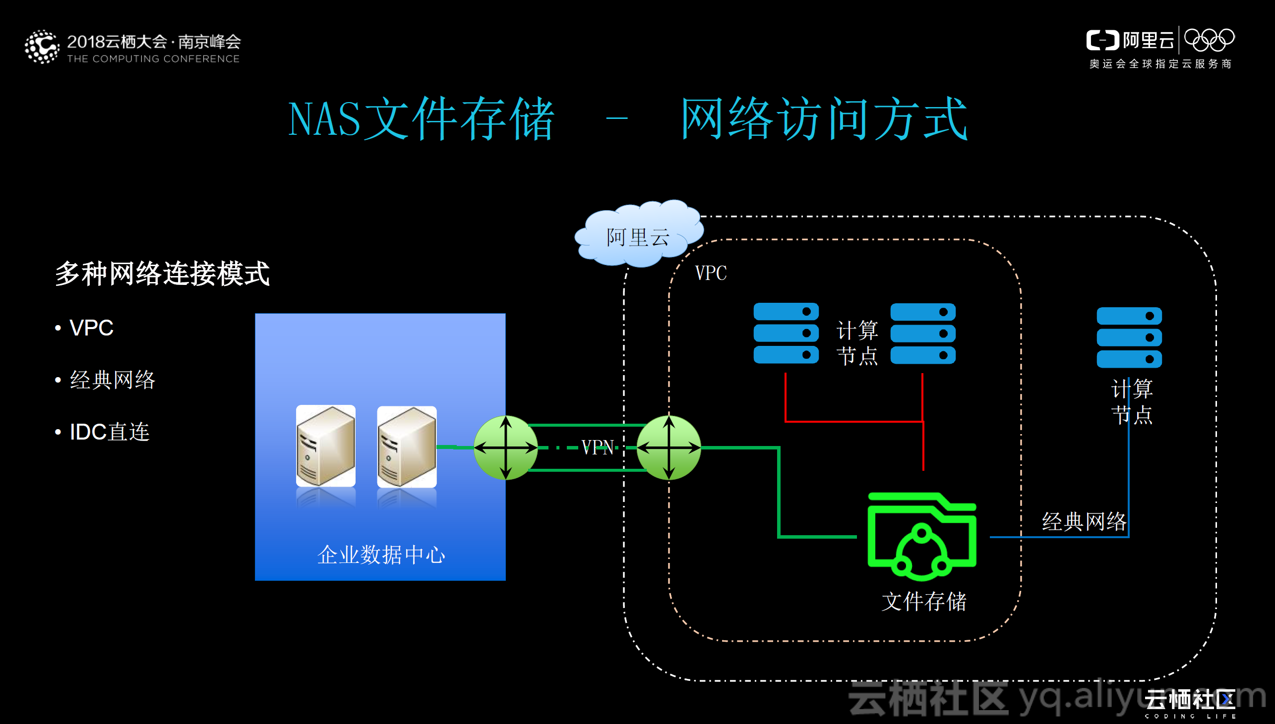 freefilesync定时同步_freefilesync定时同步_freefilesync定时同步