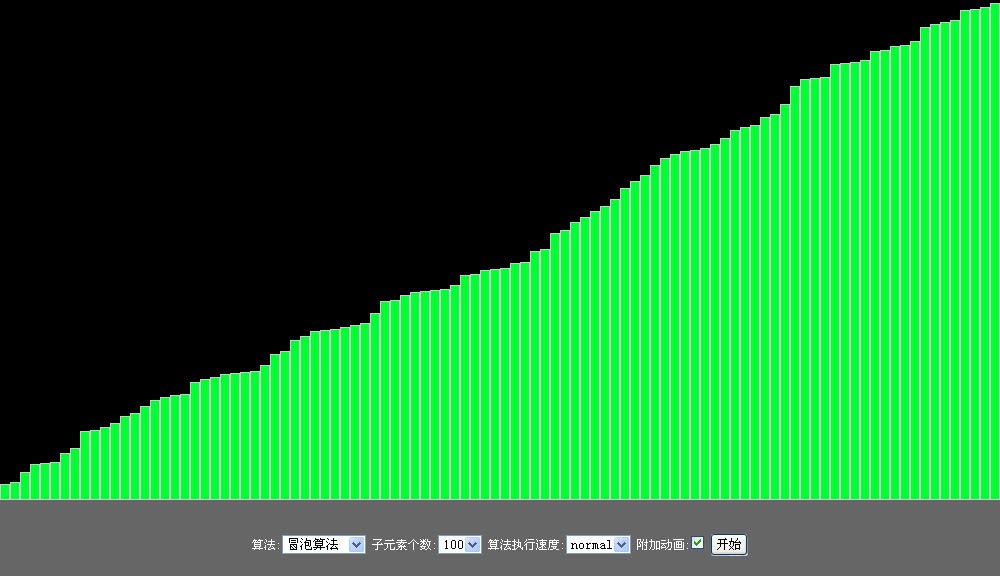 冒泡排序php_快速排序冒泡_php冒泡排序和快速排序