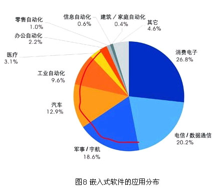 下载windows10原装_下载windows11要多久_windows ce 60 下载