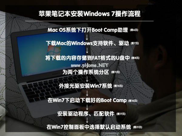 百度云前缀_win7 activation 百度云_百度云网盘