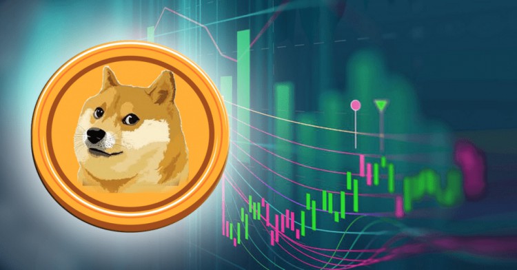 PEPEDOGECOIN和SHIBAINU可能会下跌PUSHDPUSHD预计将超越这三者