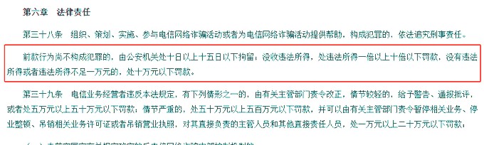 如果我帮朋友购买USDT结果收到诈骗资金会被罚款10倍100万并拘留15天吗