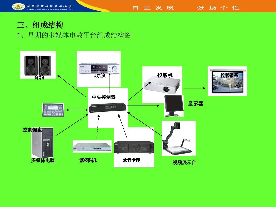 讲台hailz_多媒体讲台hailz_多媒体讲台设计