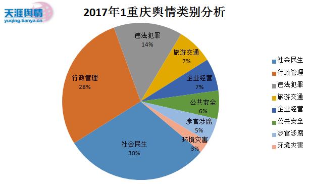 2021网络舆情分析_中国互联网舆情年度分析报告_2020年互联网舆情报告