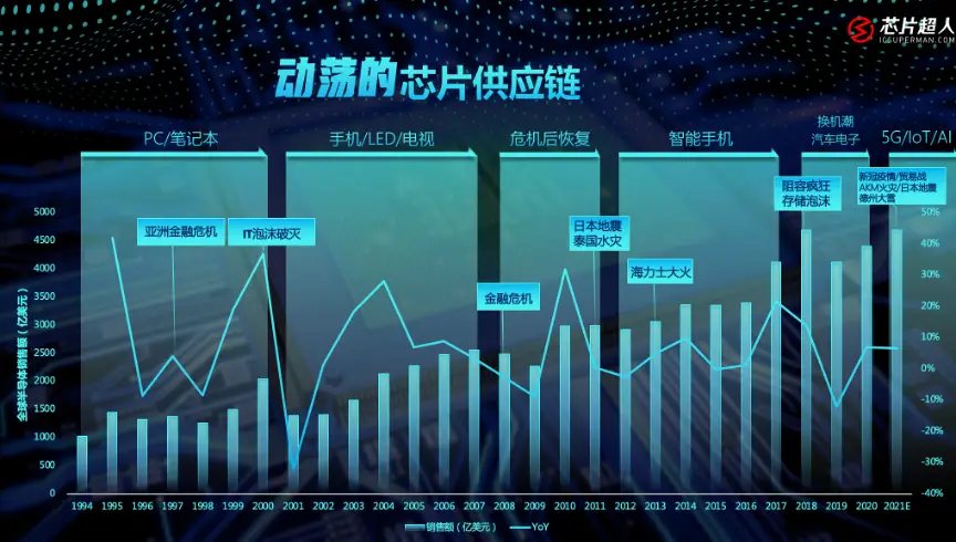 易分销开发文档_分销软件开发_文档分销易开发怎么做