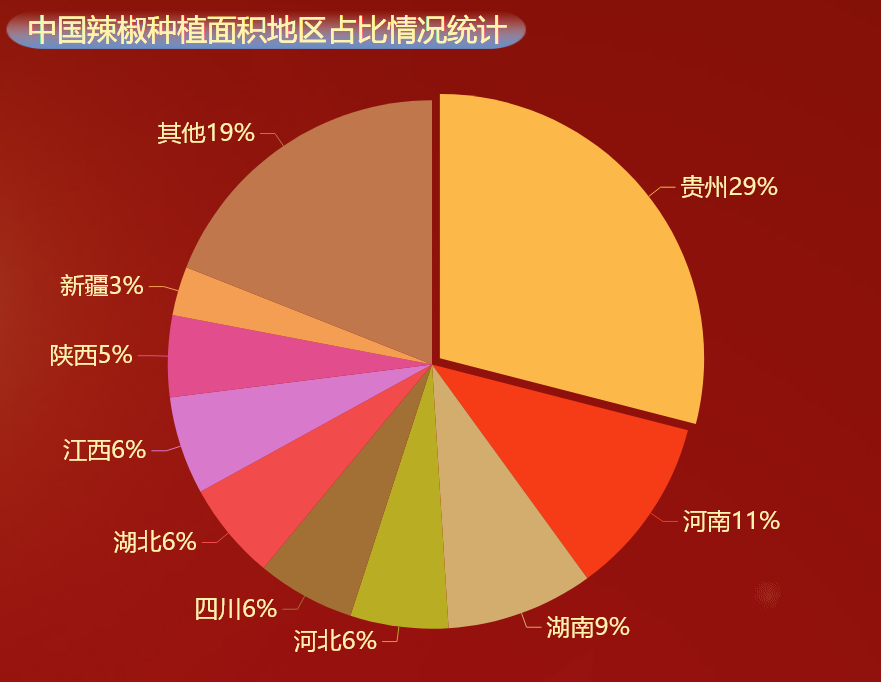 哈尔滨易淘淘商城_哈尔滨易淘淘商贸有限公司_易淘分销哈尔滨