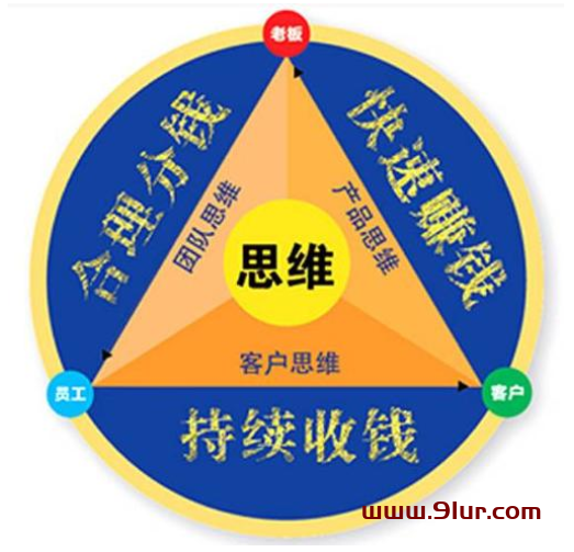 帝国cms会员中心模板下载_帝国cms会员空间模板_帝国cms会员中心模板自适应